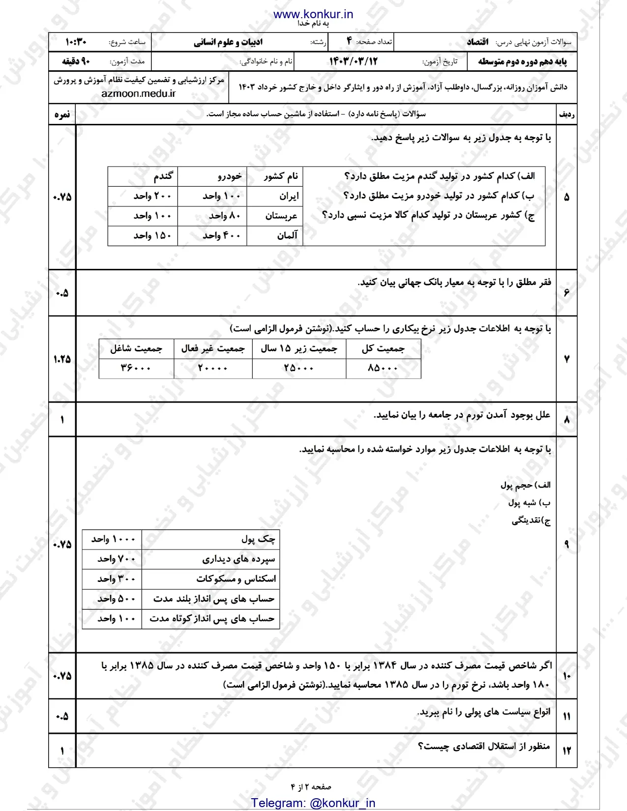 سوالات امتحان نهایی اقتصاد دهم خرداد ۱۴۰۳