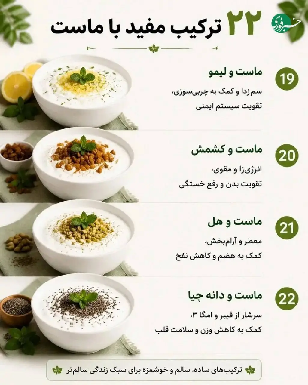 ۲۲ ترکیب مفید با ماست  + عکس