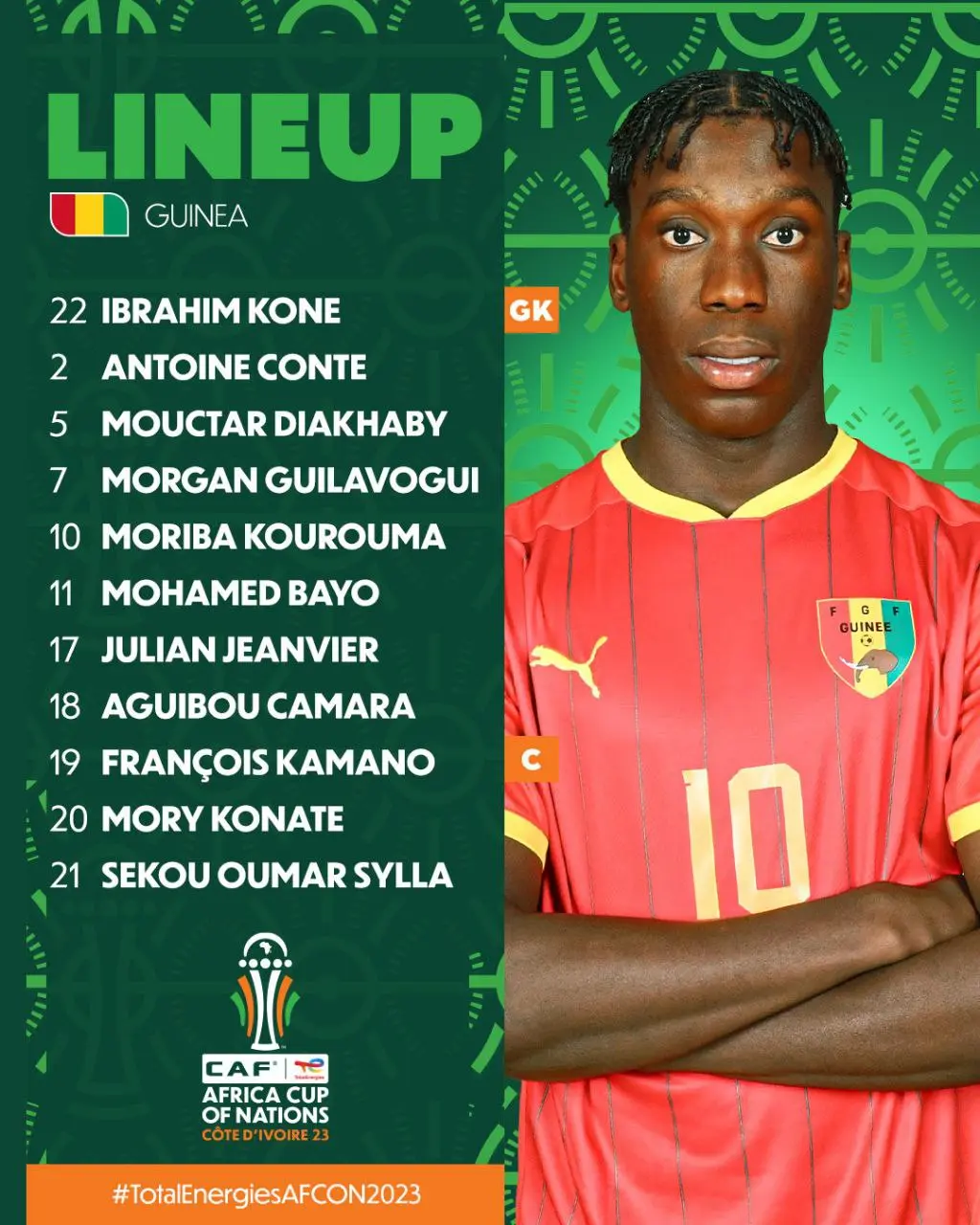 ترکیب دو تیم ملی کامرون و گینه مشخص شد
