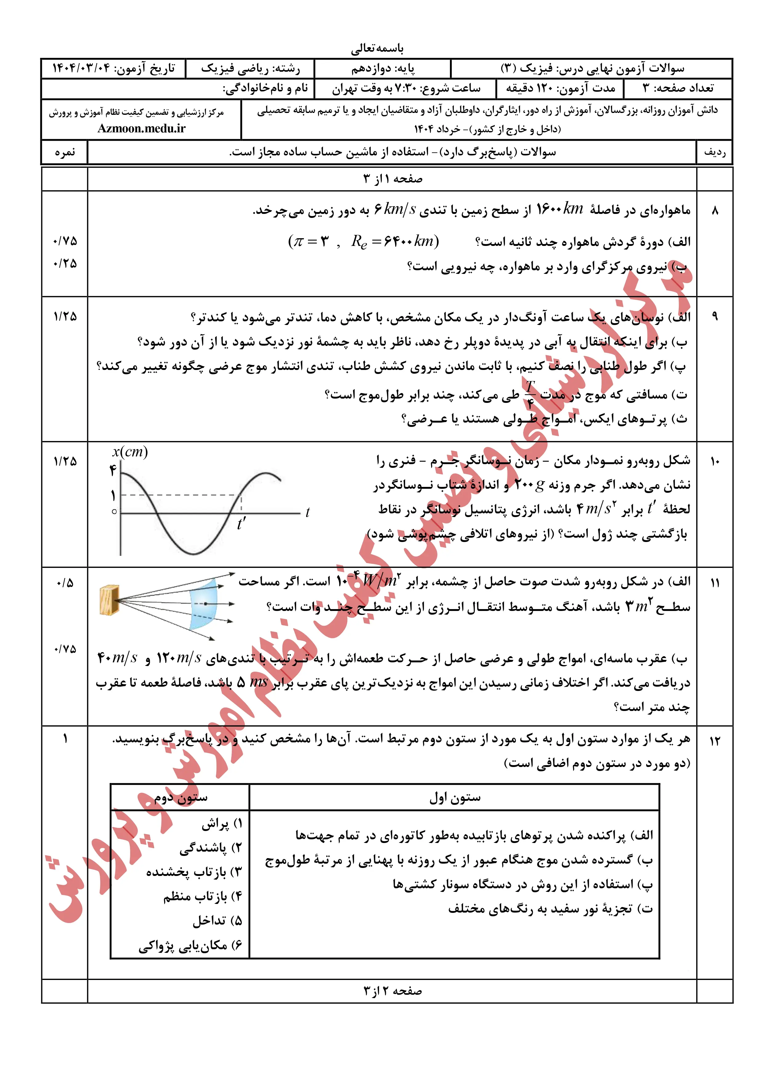 سوالات امتحان نهایی فیزیک دوازدهم ریاضی خرداد ۱۴۰۴ + پاسخنامه