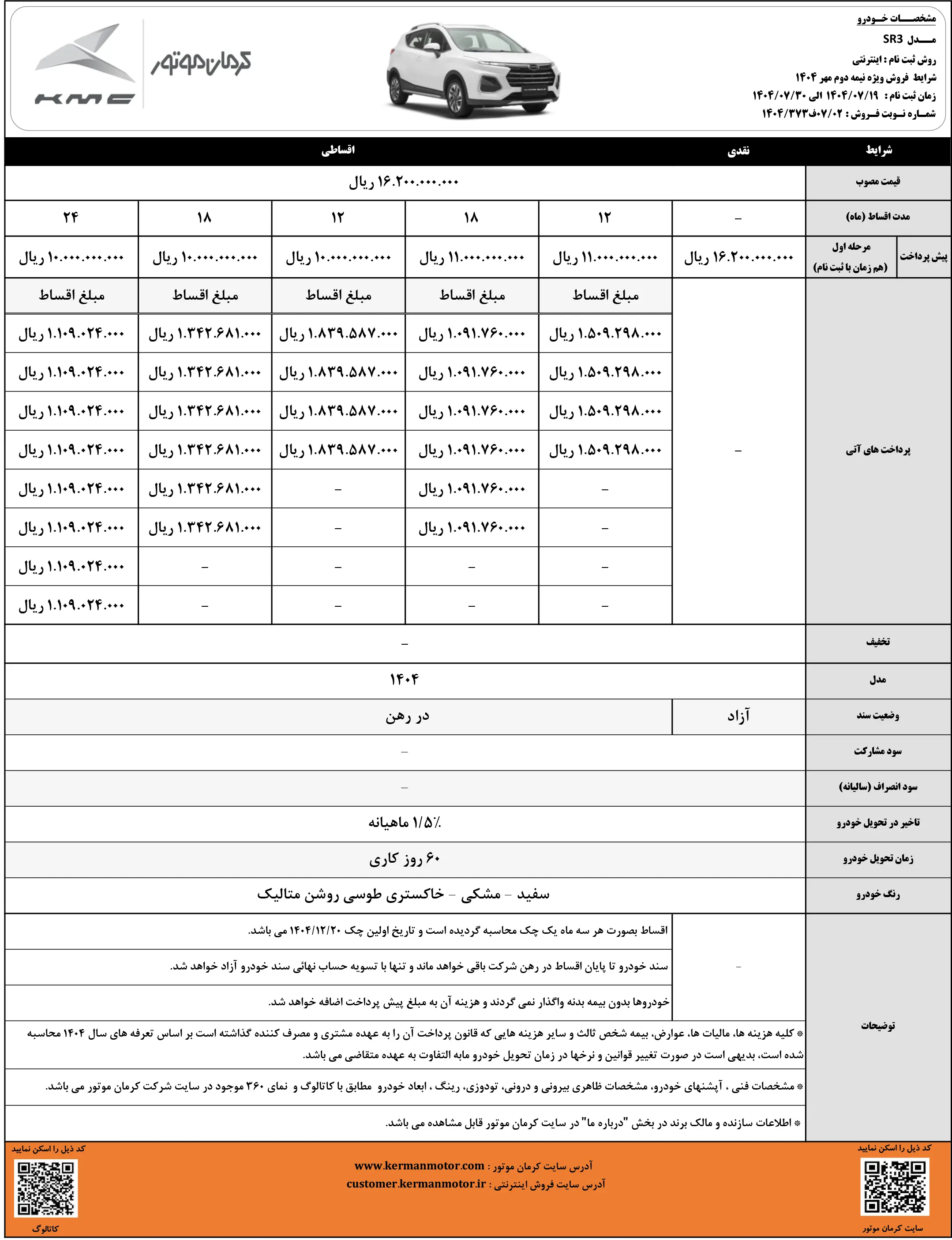 آغاز شرایط فروش نقد و اقساط KMC SR3 توسط کرمان موتور