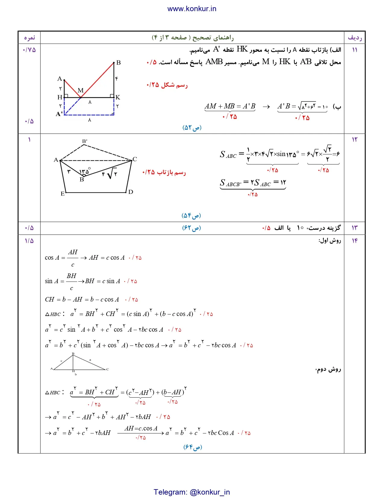 پاسخنامه تشریحی امتحان نهایی هندسه یازدهم خرداد ۱۴۰۳