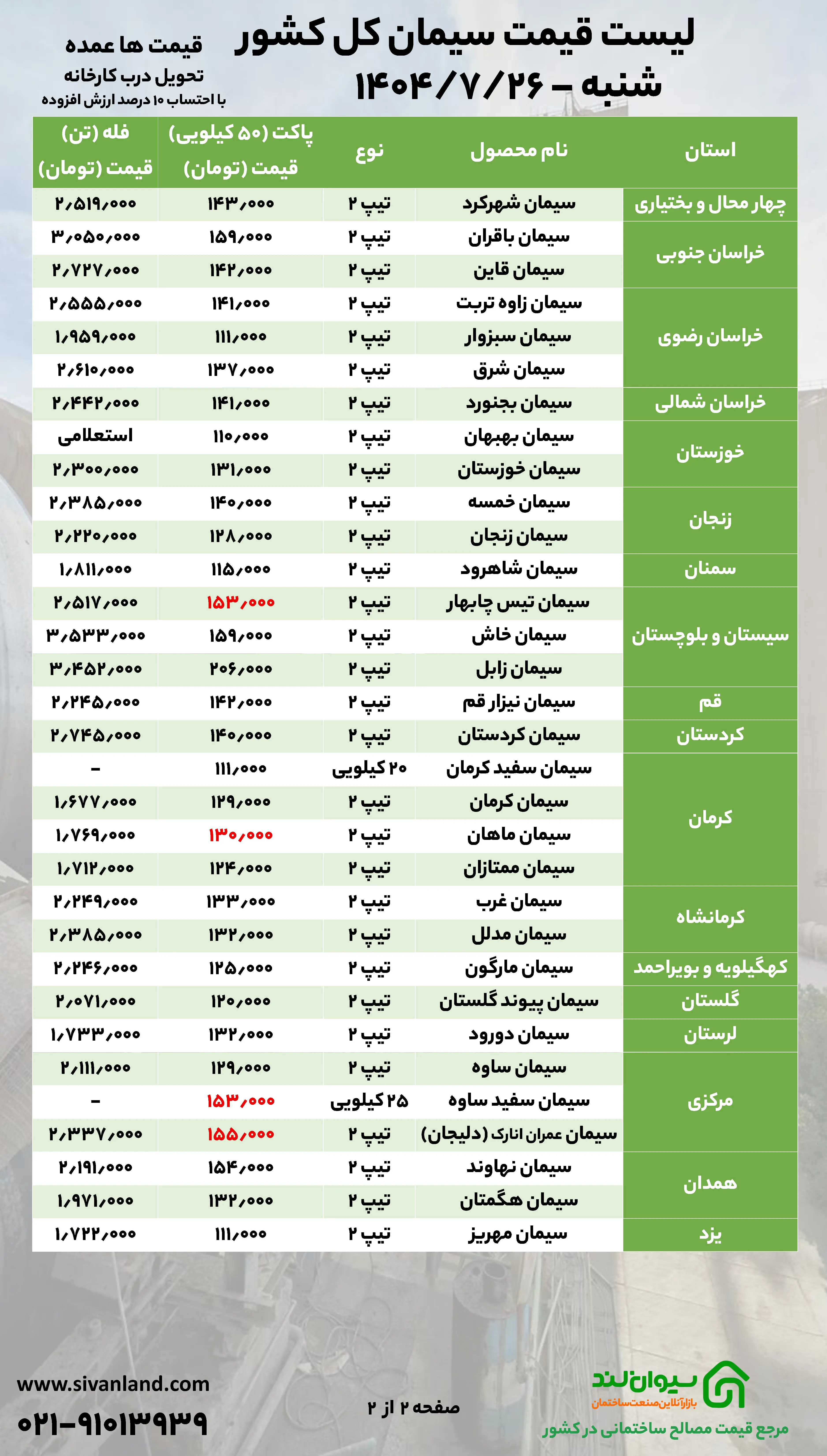 قیمت سیمان امروز شنبه 26 مهرماه 