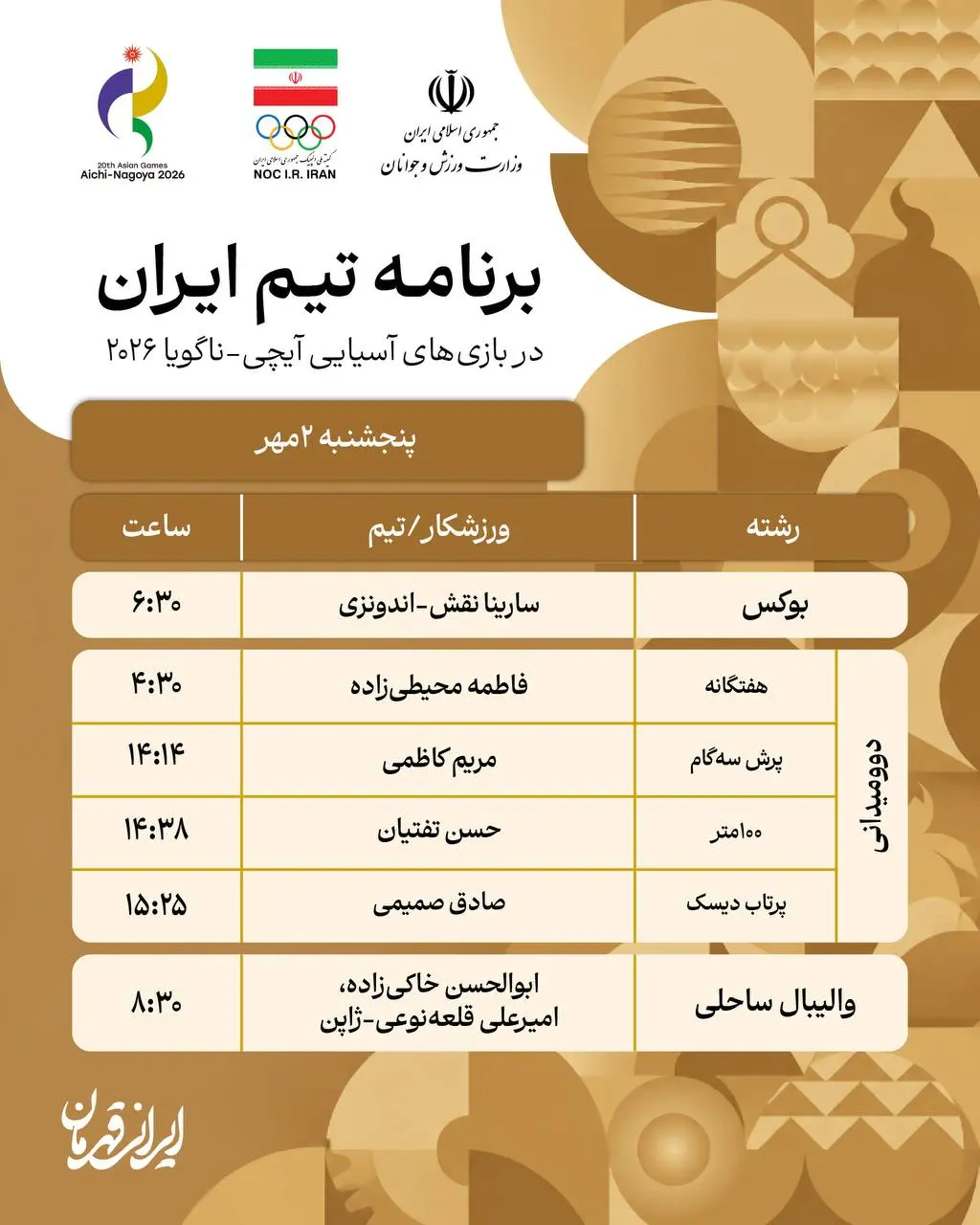 برنامه روز پنجم نمایندگان ایران در بازی های آسیایی ناگویا