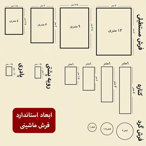 قیمت و ابعاد فرش 12 متری | خرید مستقیم از کارخانه فرش ماشینی