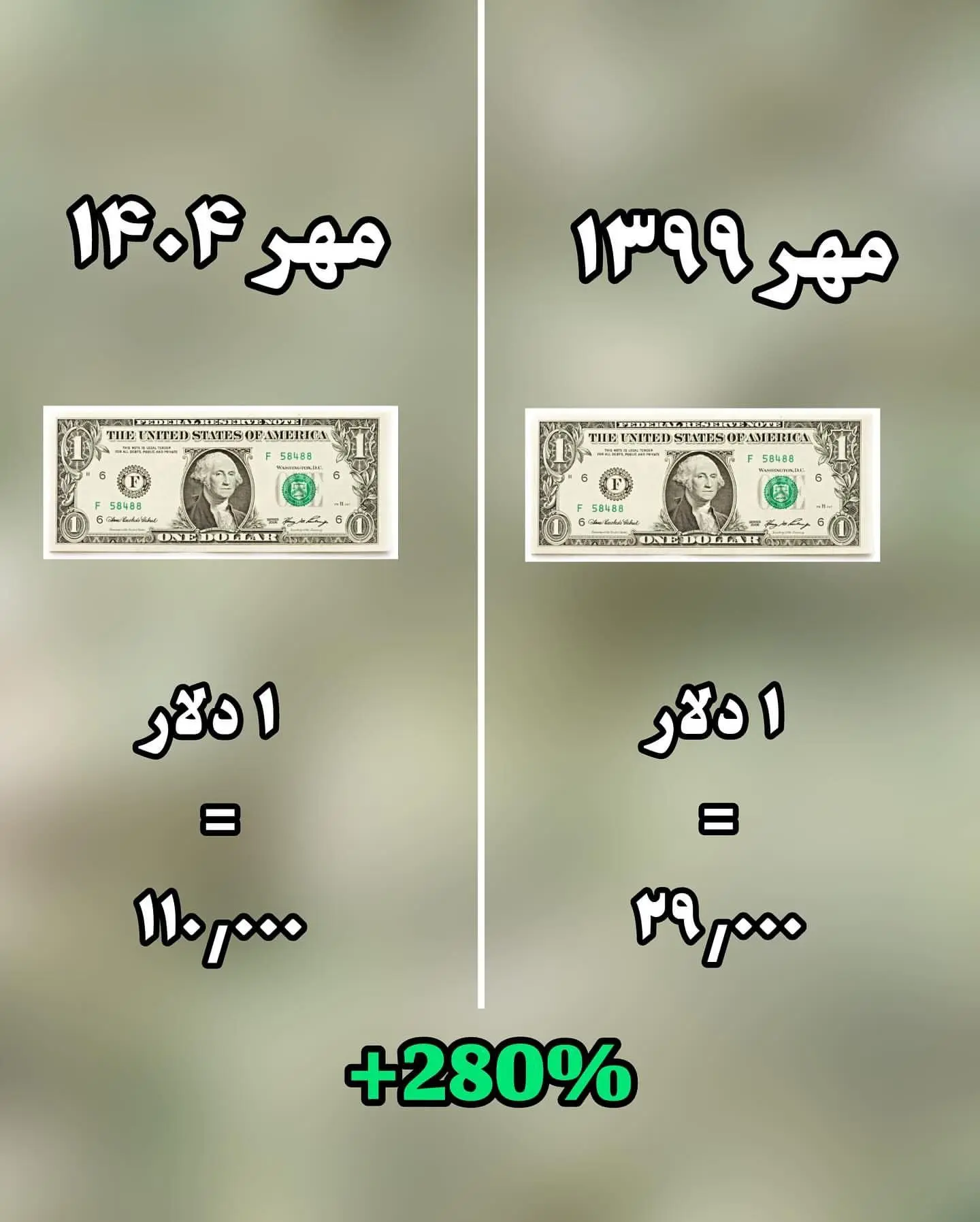 تغییرات ۵ ساله دارایی‌های مختلف + اینفوگرافیک