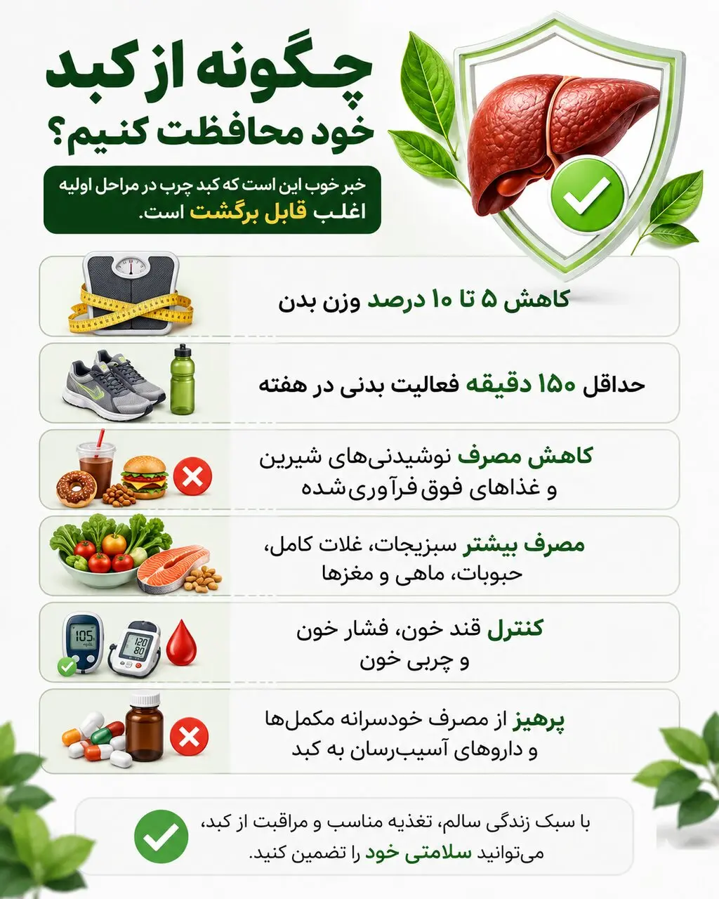 اگر این علائم را دارید، شاید کبدتان چرب شده باشد | چگونه از کبد خود محافظت کنیم؟ + اینفوگرافیک