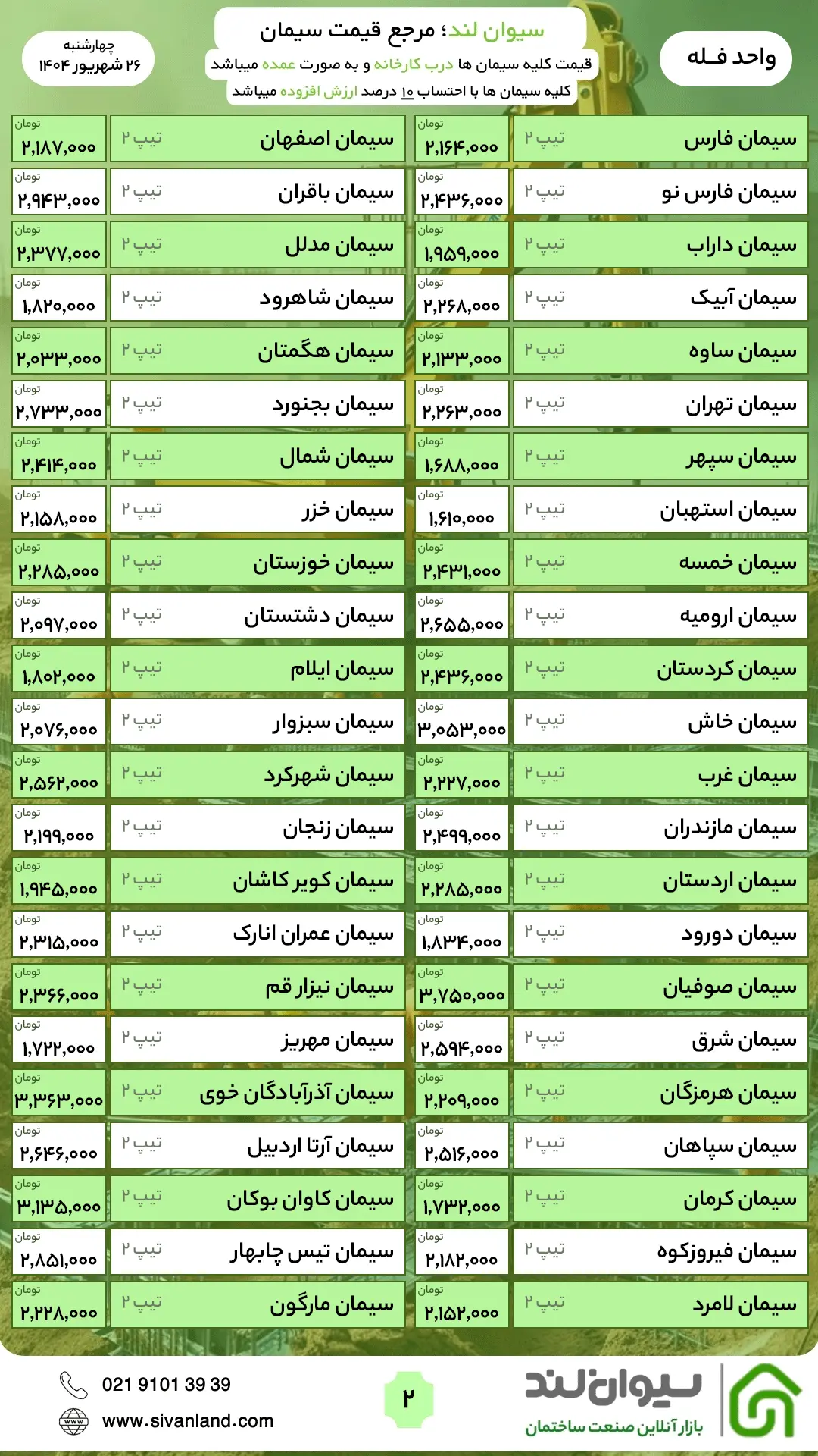 قیمت سیمان امروز چهارشنبه 26 شهریور + لیست قیمت سیمان و مصالح