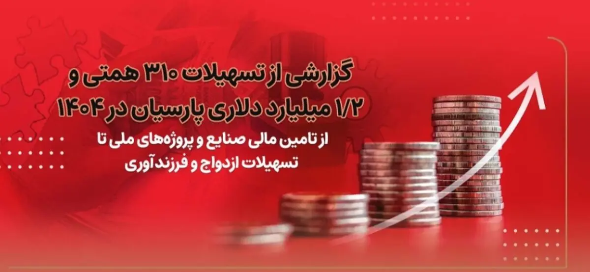 گزارشی از تسهیلات310 همتی و1/2 میلیارد دلاری پارسیان در 1404/ از تامین مالی صنایع و پروژه های ملی تا تسهیلات ازدواج و فرزندآوری