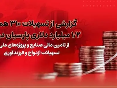 گزارشی از تسهیلات310 همتی و1/2 میلیارد دلاری پارسیان در 1404/ از تامین مالی صنایع و پروژه های ملی تا تسهیلات ازدواج و فرزندآوری