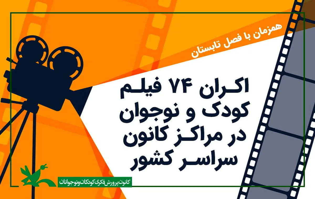 اکران ۷۴ فیلم کودک و نوجوان در مراکز کانون پرورش فکری سراسر کشور