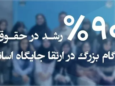 افزایش ۹۰ درصدی حقوق اساتید سفیر؛ گامی بزرگ برای ارتقای جایگاه معلم در نظام آموزشی زبان کشور