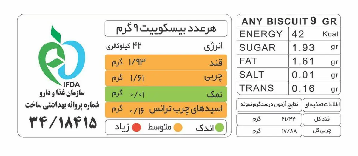 لزوم توجه به تغذیه فرزندان/ والدین به جدول ارزش غذایی محصولات غذایی دقت کنند