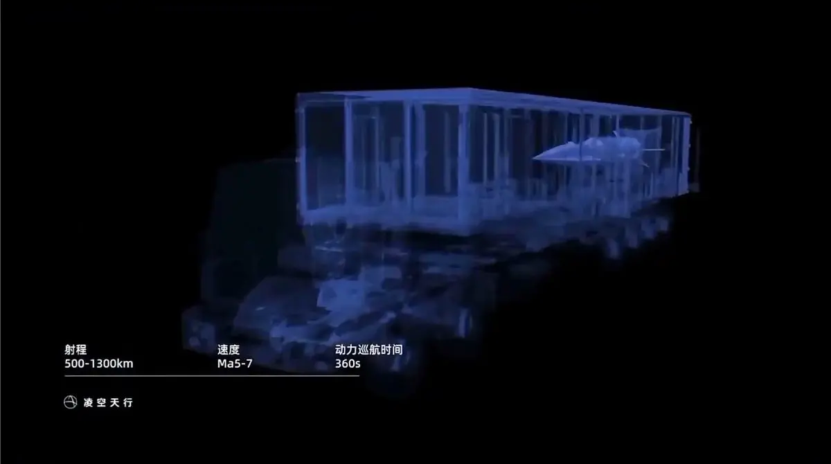 موشک هایپرسونیکی که می‌تواند در دریا پنهان شود! + فیلم