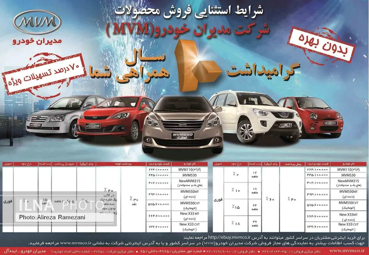 شرایط استثنایی فروش فوری اقساطی(36 ماهه) کلیه محصولات شرکت مدیران خودرو 