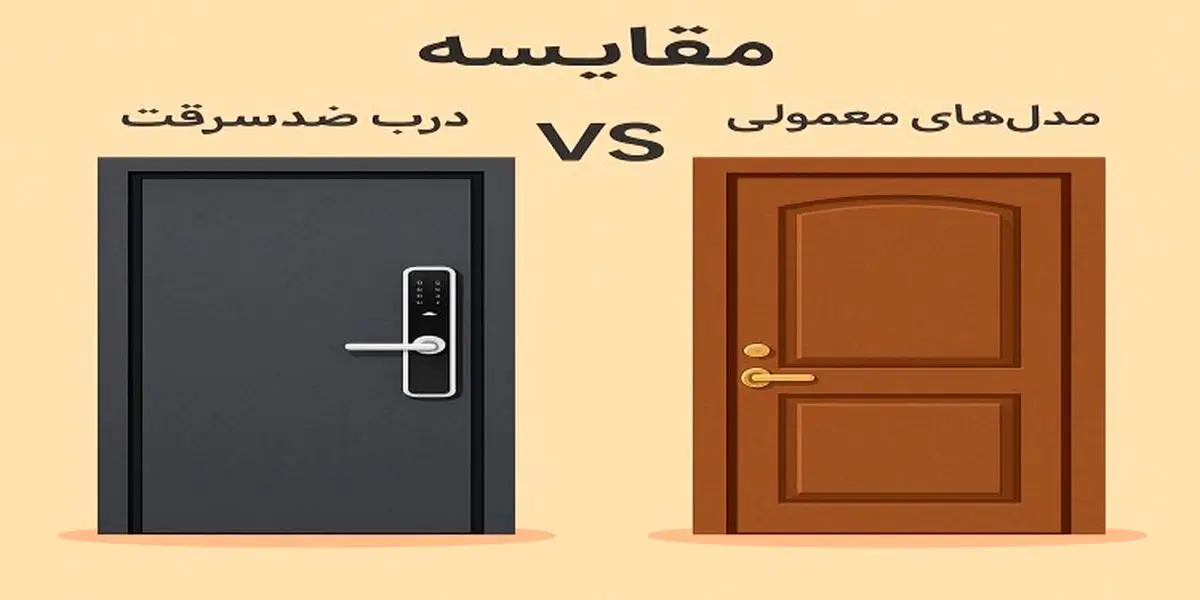 بررسی درب اتوماتیک ضدسرقت در مقایسه با مدلهای معمولی