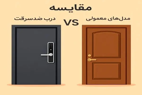 بررسی درب اتوماتیک ضدسرقت در مقایسه با مدل‌های معمولی