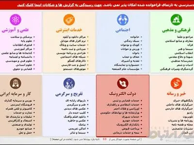 دولت صدای خواست مردم برای رفع فیلترینگ را شنیده است/ نیازی به لشکرکشی خیابانی نیست