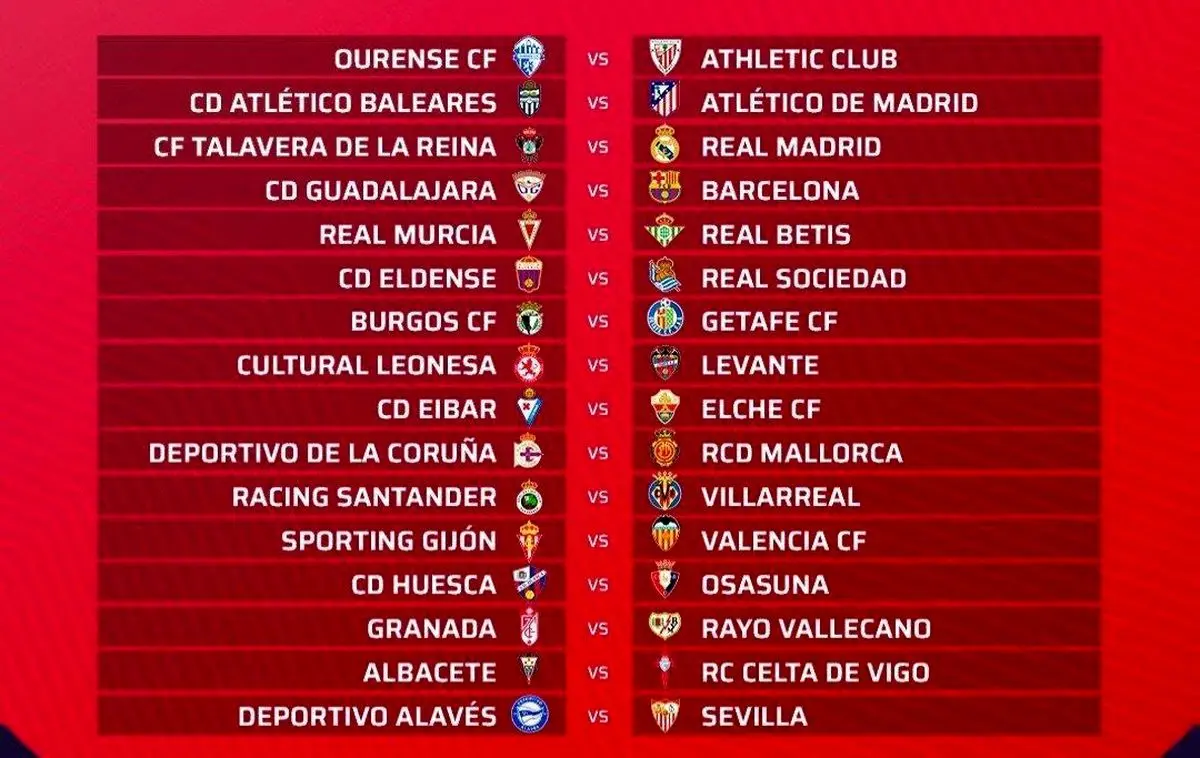 قرعه‌کشی یک شانزدهم نهایی کوپا‌دل‌ری: رقبای آسان برای رئال و بارسا