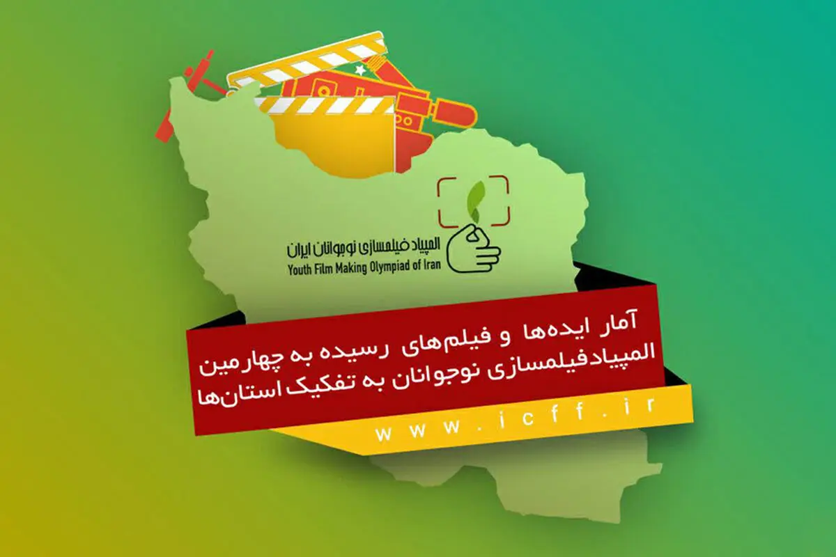 جزئیات ایده‌ها فیلم‌های رسیده به المپیاد فیلمسازی نوجوانان/ خراسان رضوی رتبه برتر 
