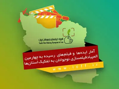 جزئیات ایده‌ها فیلم‌های رسیده به المپیاد فیلمسازی نوجوانان/ خراسان رضوی رتبه برتر 