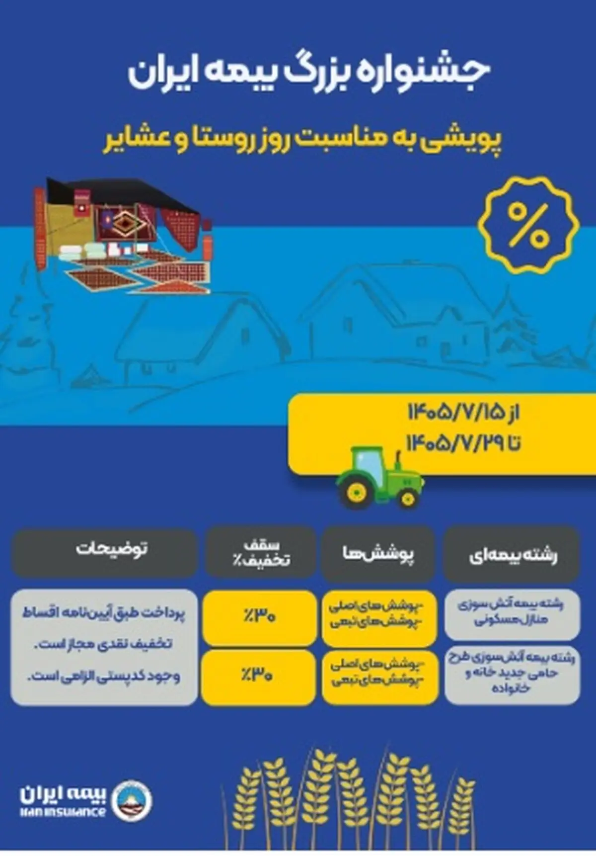 اجرای پویش ملی بیمه ایران برای حمایت از سکونتگاه‌های روستایی و عشایری

