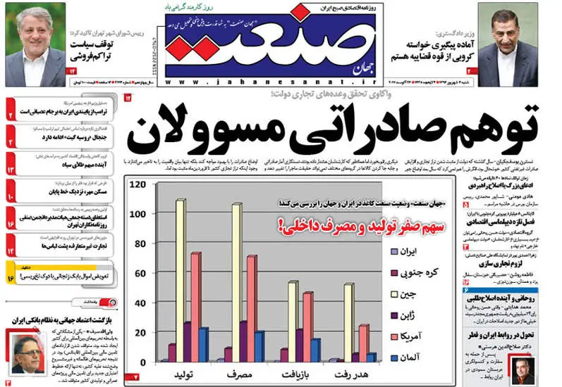 صفحه اول روزنامه ها شنبه 4 شهریور