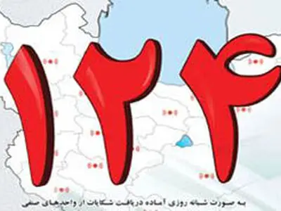 ثبت 1815 مورد گزارش مردمی در سامانه 124