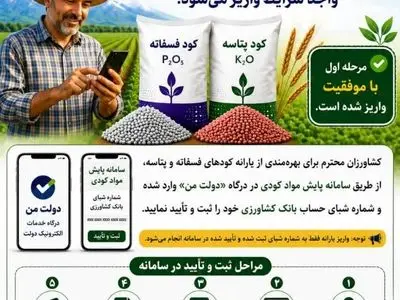 آغاز پرداخت یارانه کودهای فسفاته و پتاسه به کشاورزان استان اردبیل