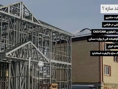 سازه خانه پیش ساخته LSF ساختمان دوست دار محیط زیست