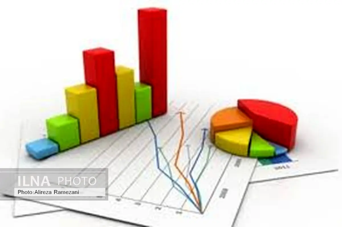 نرخ تورم آبان به 8.6 درصد رسید
