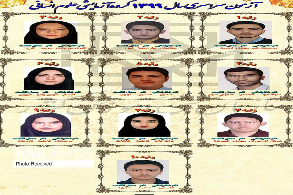 رتبه ششم کنکور سراسری از آن بانوی قزوینی