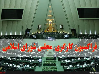 بابایی کارنامی: به دنبال عدالت مزدی در کشور برای رفاه کارگران هستیم/شریعتمداری: در ۷۳ شهر و شهرستان مراکز ملکی درمانی تامین اجتماعی ساخته می‌شود/کمالی: مشکلات کارگری کشور ساختاری است/پیگیری اعضای فراکسیون برای پیش‌بینی بندی در بودجه ۱۴۰۰ برای اختصاص ۵۰۰ 