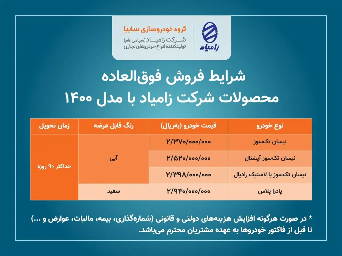 فروش فوق العاده محصولات زامیاد از امروز/ 4 محصول زامیاد 90 روزه تحویل داده می شود