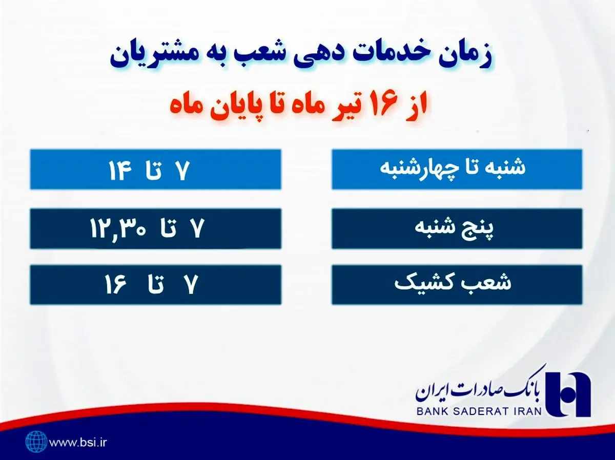 خدمت به مشتریان در بانک صادرات ایران از ٧ صبح آغاز می‌شود