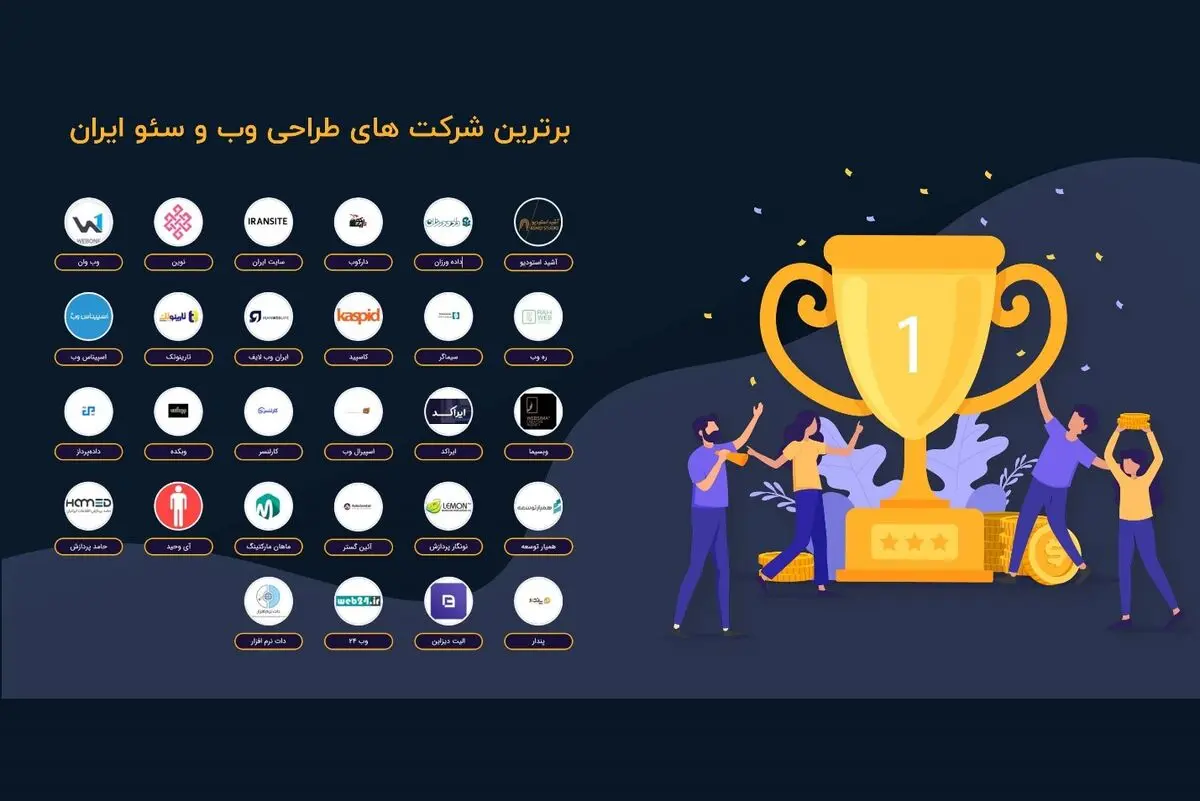 بهترین شرکت های طراحی وب سایت در یک نگاه