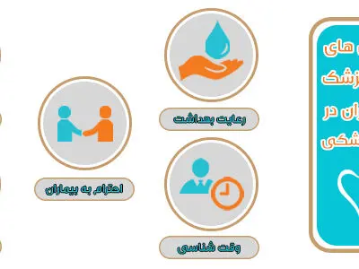 دکتر علی سجودی متخصص ایمپلنت