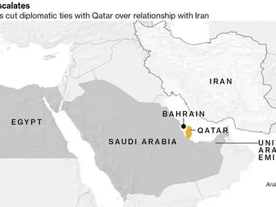 میانجی‌گران بحران قطر منتظر پیشنهادی توسط امارات و عربستان هستند