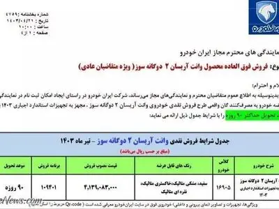 فروش جدید ایران خودرو از امروز؛ مهلت ثبت نام تا ۳۱ تیر ۱۴۰۳
