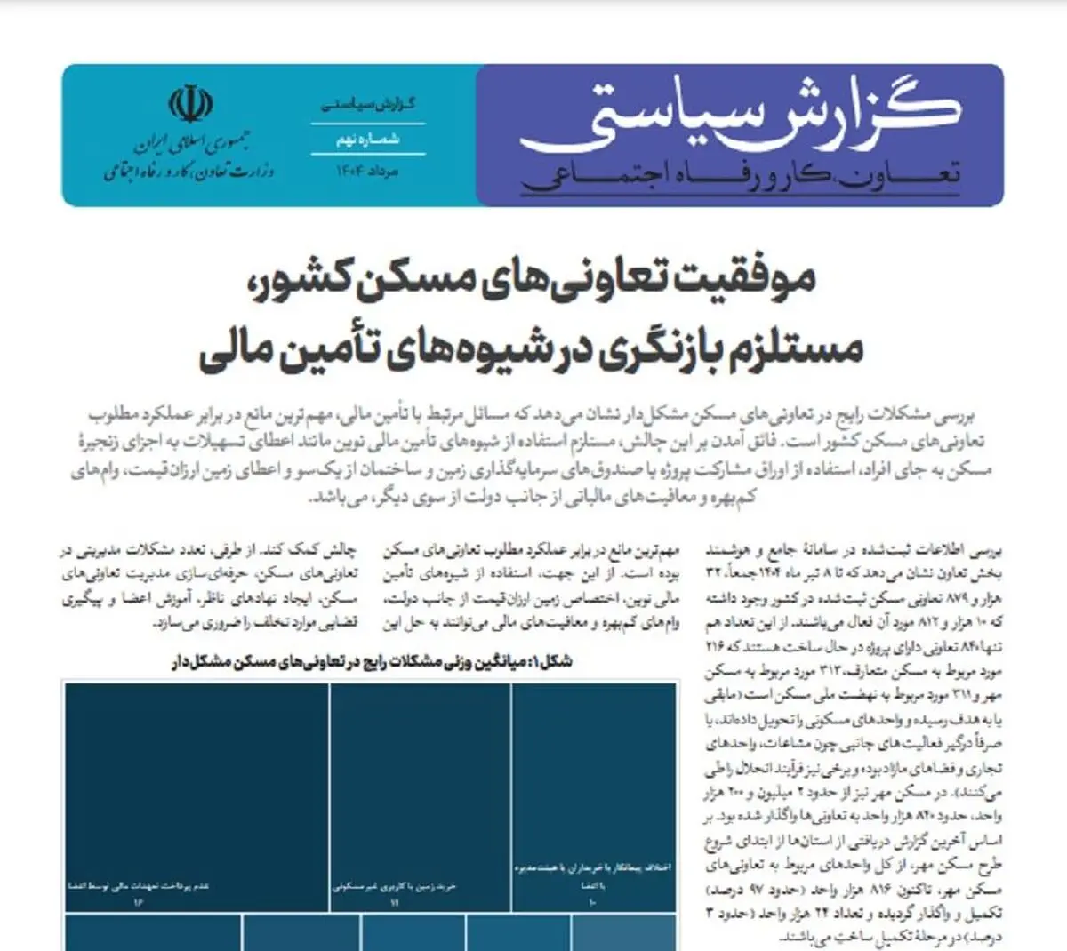 انتشار گزارش جدید وزارت رفاه با عنوان پیشرفت تعاونی‌های مسکن کشور