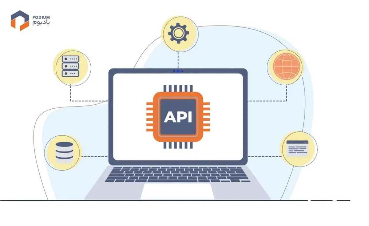 آشنایی با اصول API