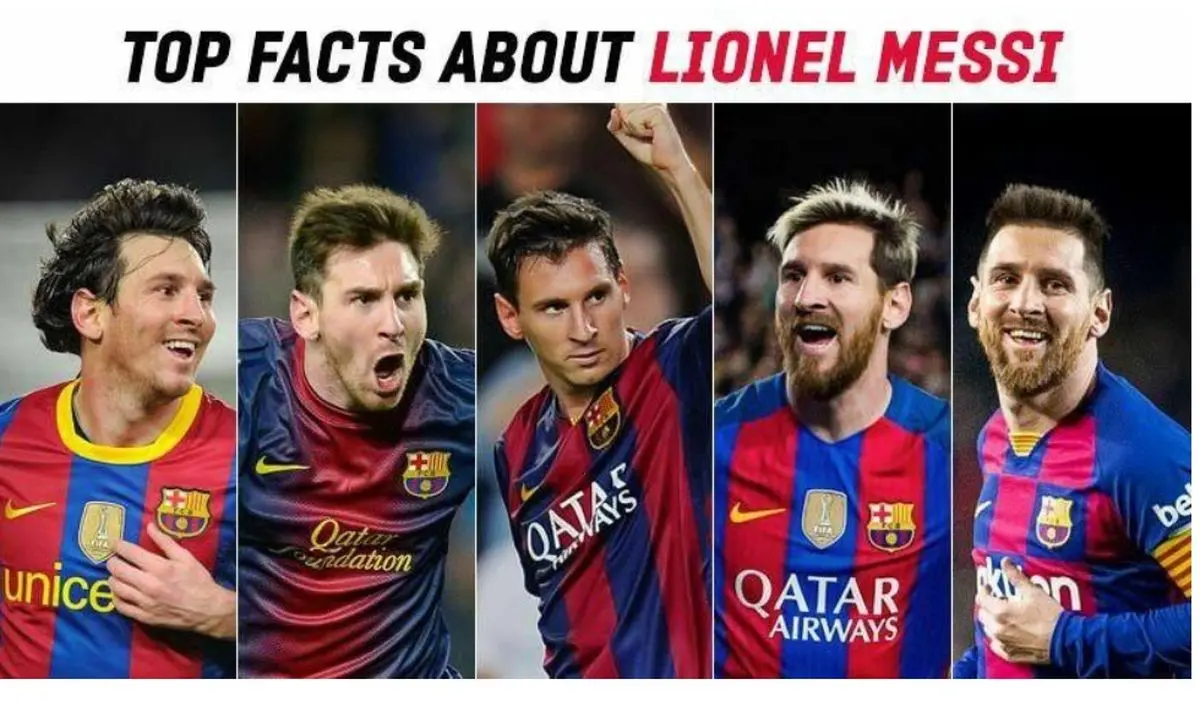 Top facts about the best footballer in the world, Lionel Messi