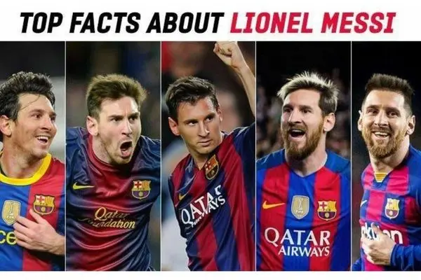 Top facts about the best footballer in the world, Lionel Messi