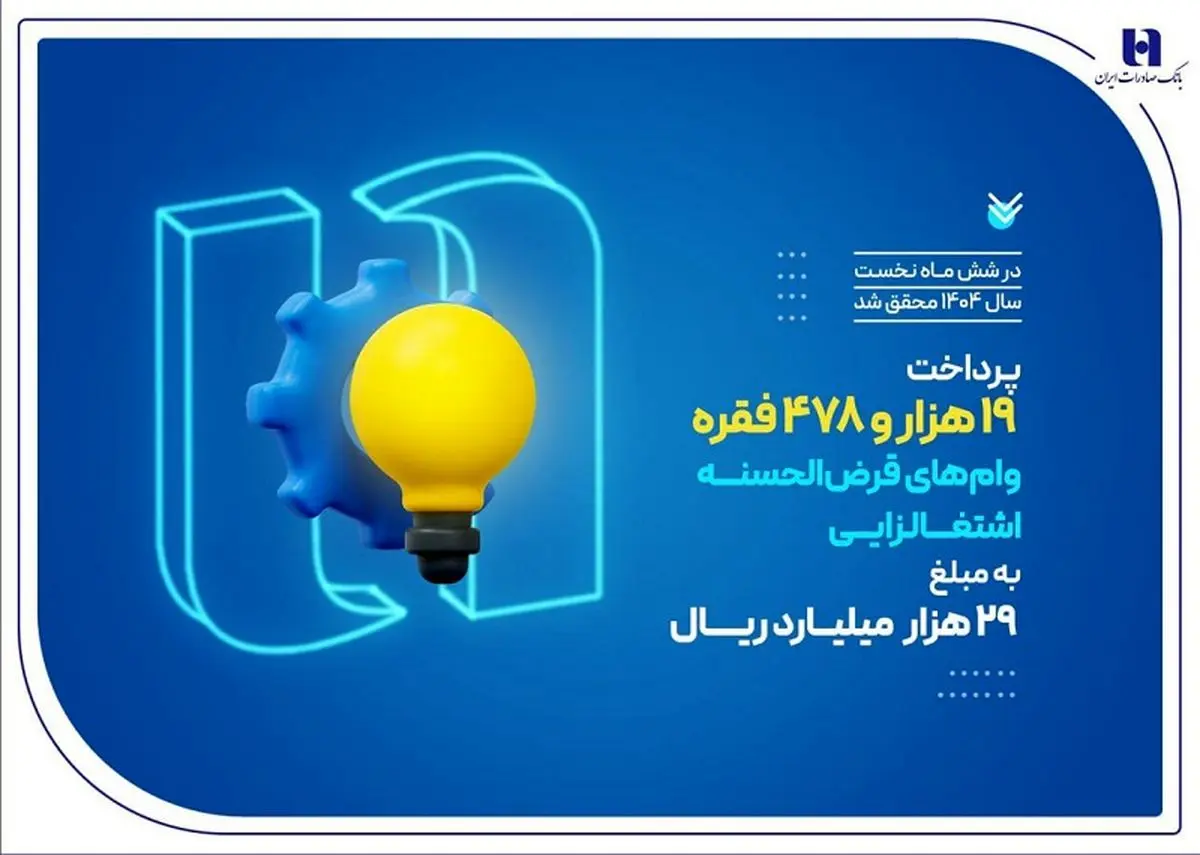 کارآفرینی ۱۹ هزار سرپرست خانوار با وامهای قرضالحسنه بانک صادرات ایران