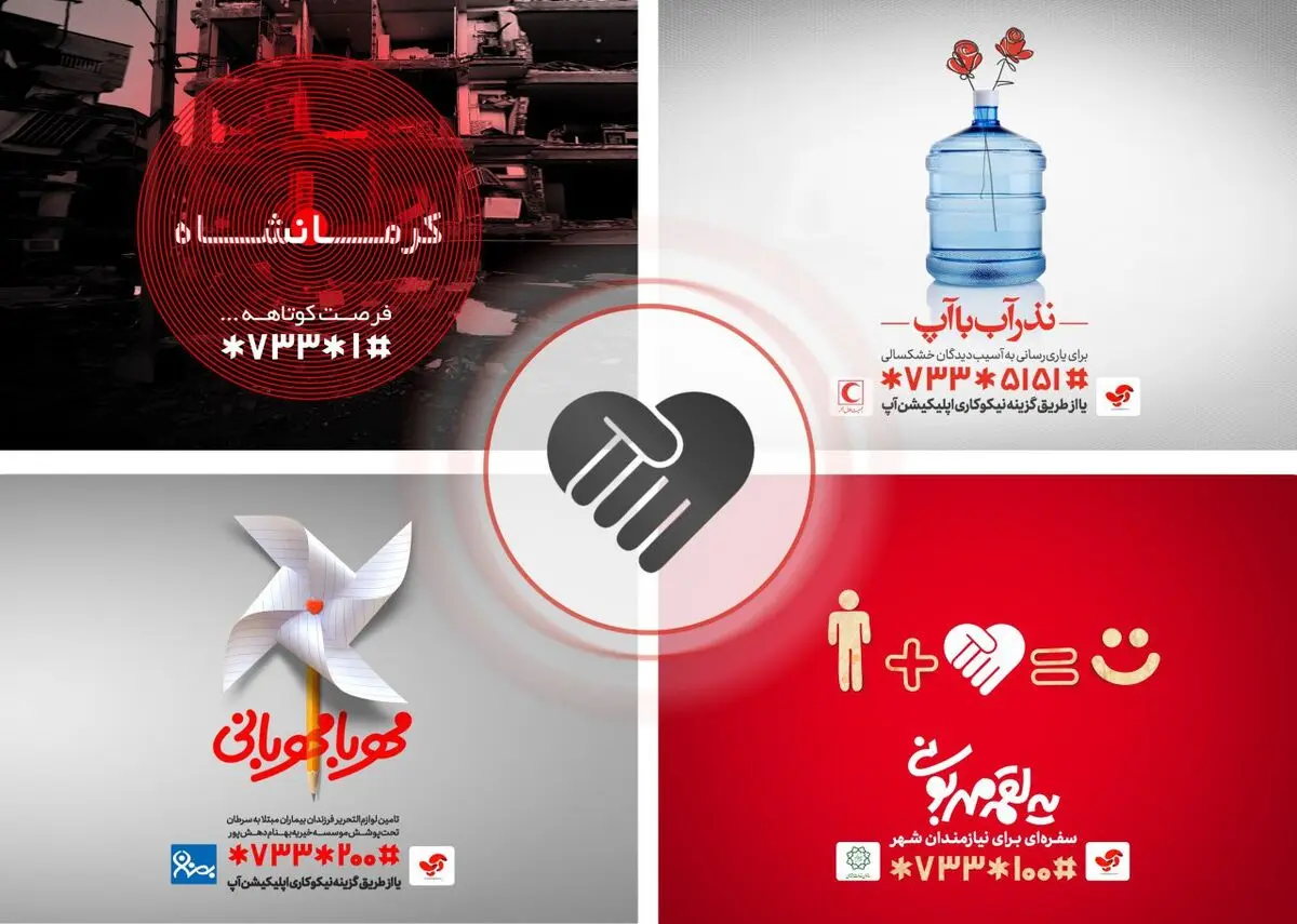 مشارکت 240 میلیارد ریالی نیکوکاران آپ در نیمه اول سال 97