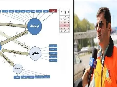 زائران البرزی سفر اربعین از کرمانشاه به کشور بازمی‌گردند