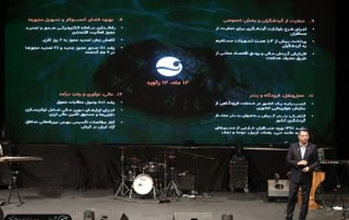 رتبه نخست خدمات فرودگاهی کشور و انتخاب بندر کیش به‌عنوان بندر ممتاز گردشگری کشور