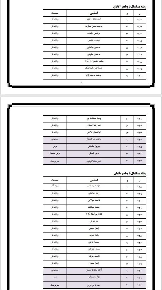 اعلام اسامی کاروان ایمان، ایران، افتخار؛ رونمایی از «فرزندان ایران»