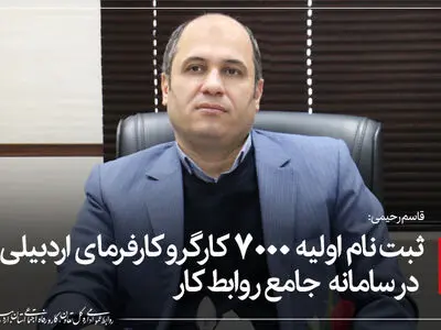 ثبت‌نام اولیه 7 هزار کارگر و کارفرمای اردبیلی در سامانه روابط کار