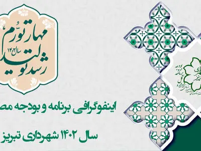 اینفوگرافی برنامه و بودجه مصوب سال ۱۴۰۲ شهرداری تبریز منتشر شد